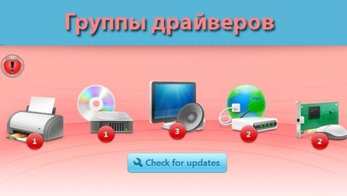 Группы драйверов