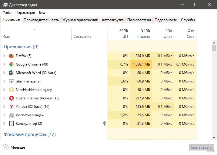 Диспетчер задач
